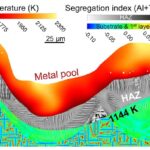 Understanding Solute Trapping in 3D Printing