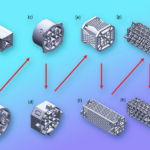 MIT Researchers Advance Portable Mass Spectrometry with 3D Printing