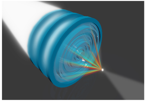 Researchers 3D Print Achromatic Metalenses